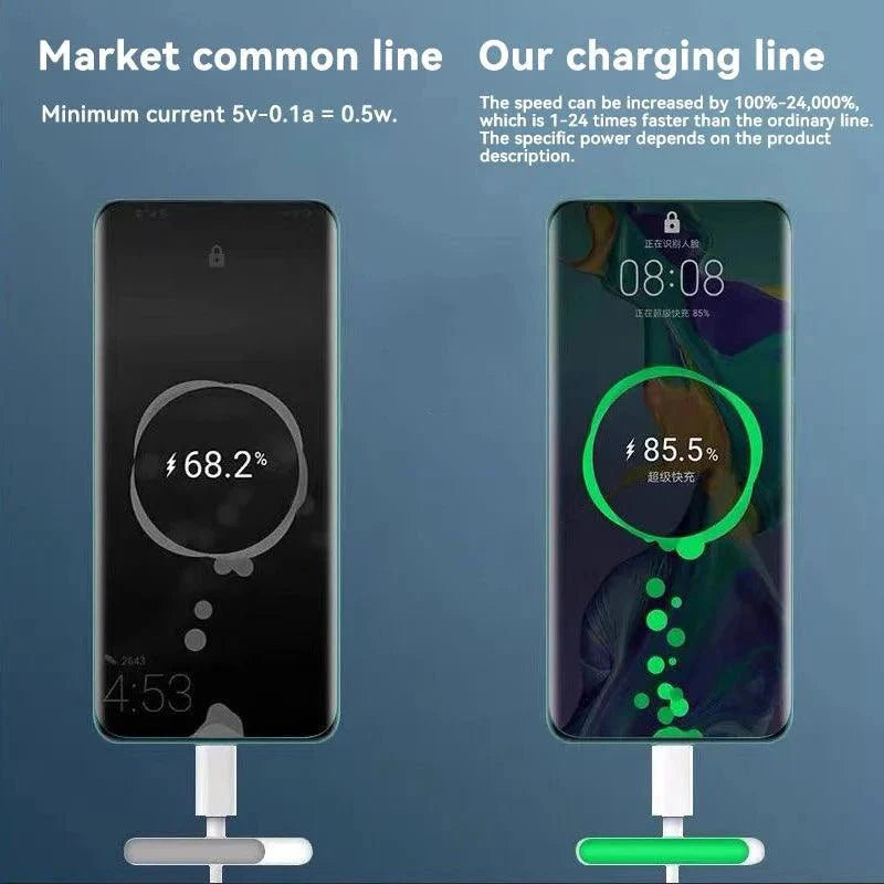 Cargador Rápido Xiaomi 120W con Cable USB Tipo-C