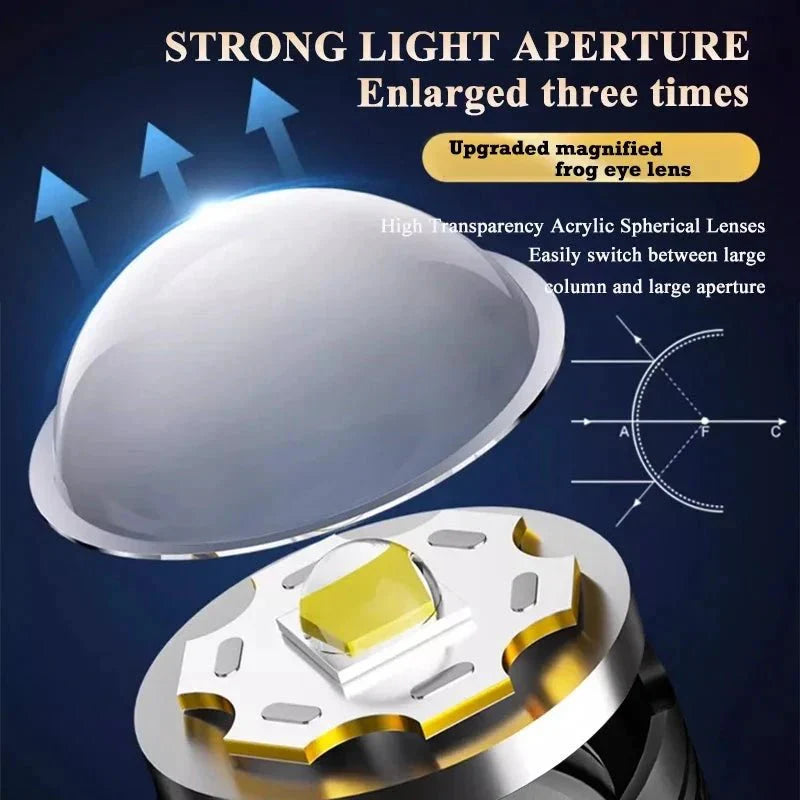 Lampe de poche tactique LED 2000LM - Torche portable rechargeable par USB