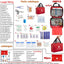 Kit de Primeros Auxilios de 188 Piezas para Emergencias