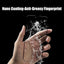 4Pcs Full Cover Tempered Glass Screen Protector for iPhone