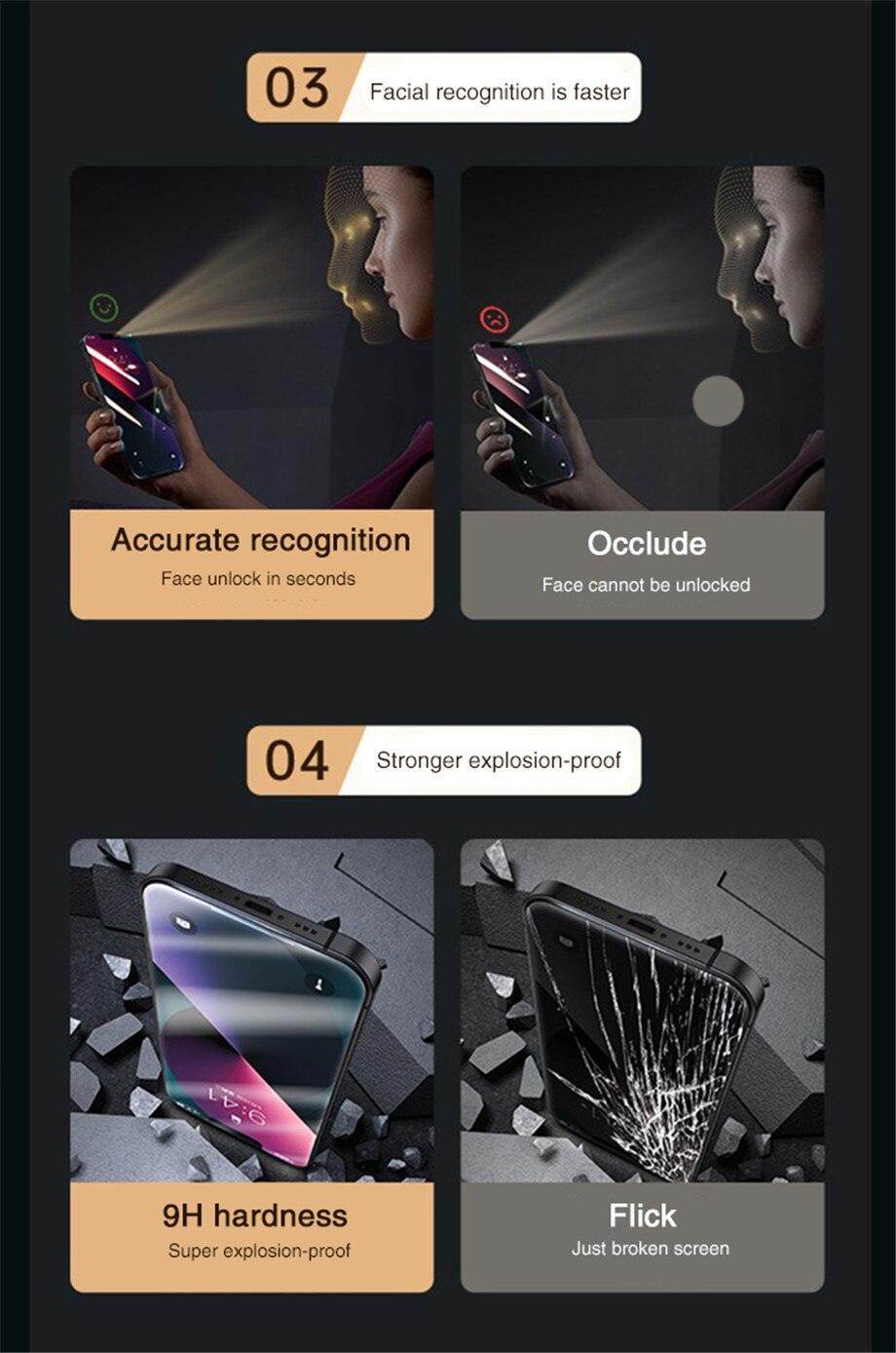 Protecteurs d'écran en verre trempé de confidentialité 4PCS pour iPhone