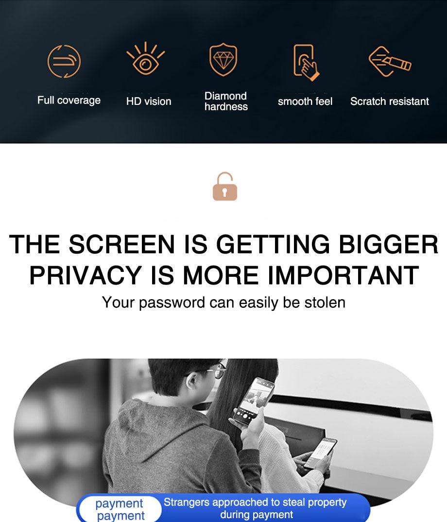 Protector de Pantalla Privado de Vidrio Templado Antirreflejo 200D para iPhone