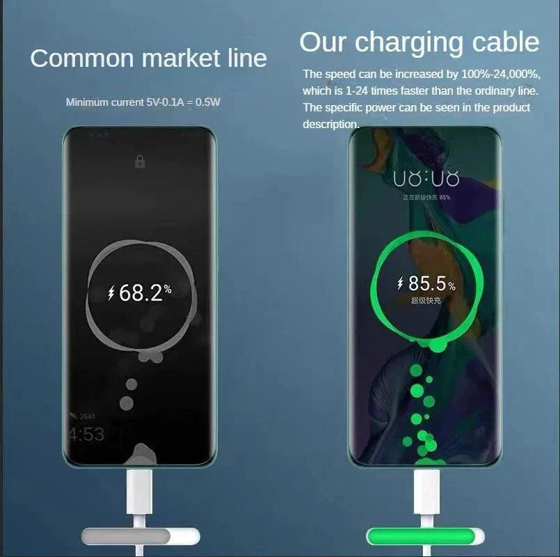 PD 120W Super Charging USB Type-C Cable for Fast Charging