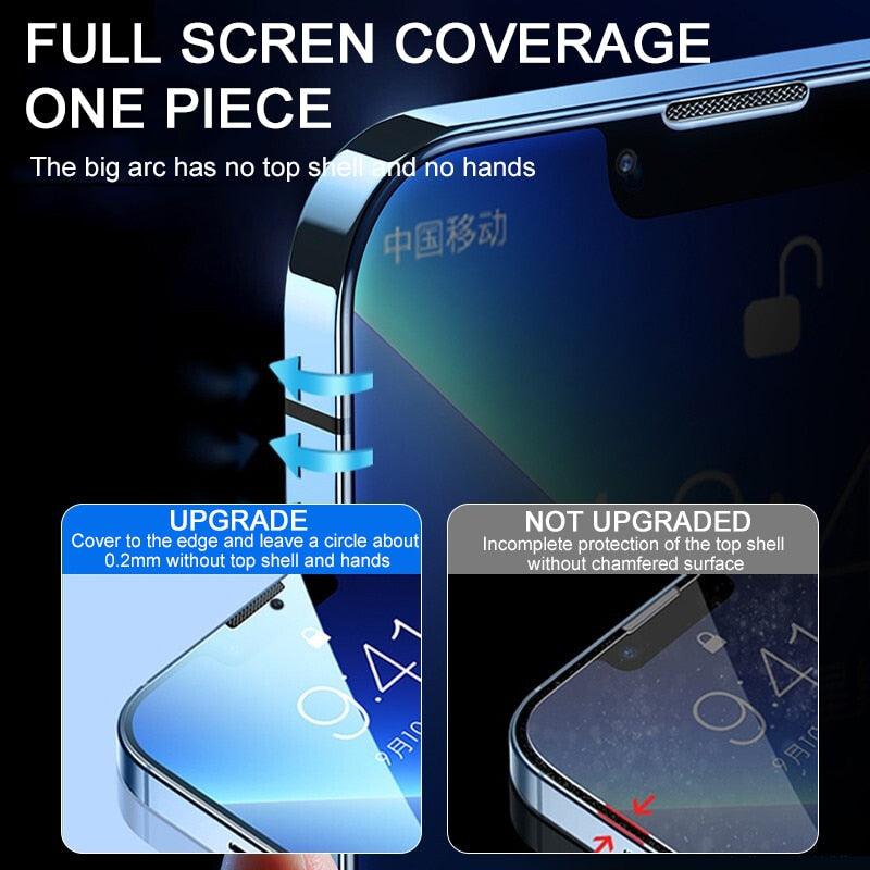 Protector de Pantalla Privado de Vidrio Templado Antirreflejo 200D para iPhone