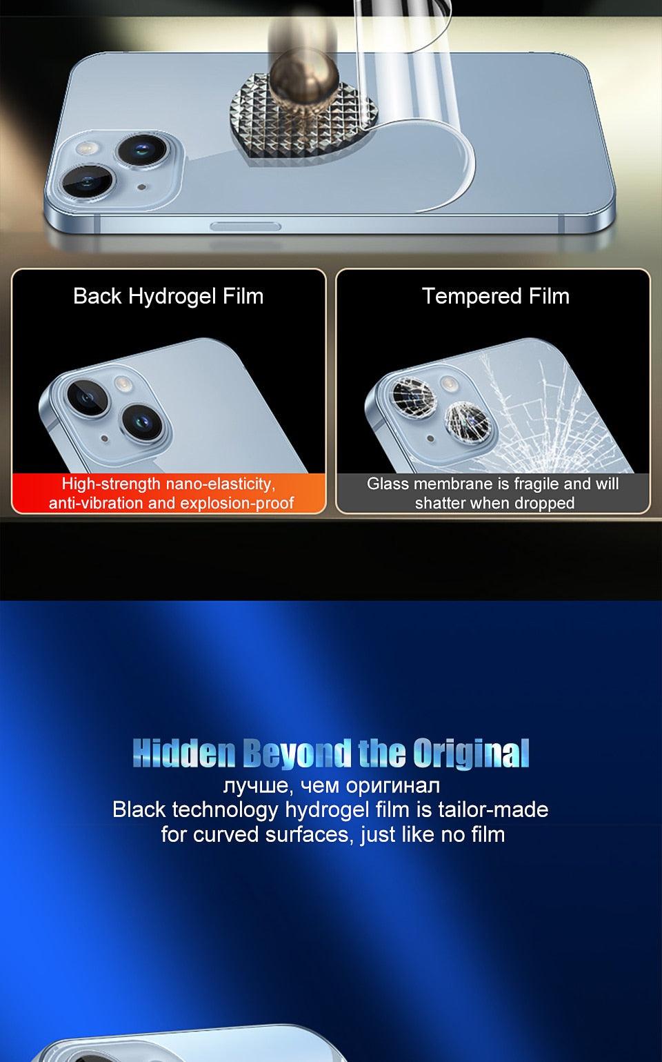 Premium Full Cover Back Film for iPhone Models
