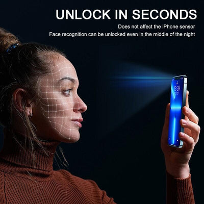 200D Anti Glare Tempered Glass Privacy Screen Protector for iPhone
