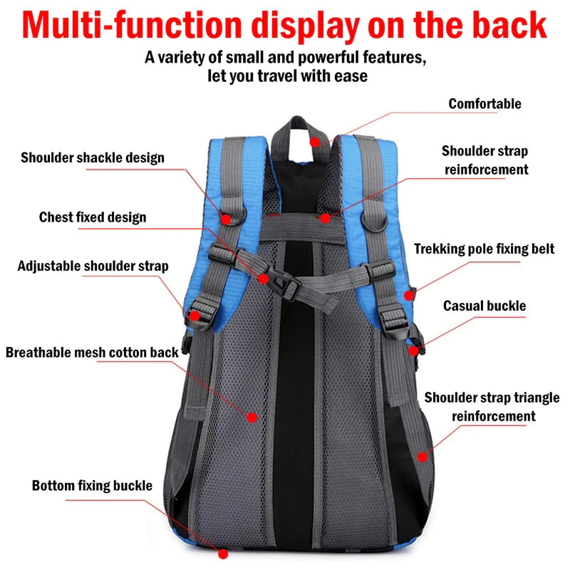 Mochila de Viaje Premium de 40L para Hombres y Mujeres