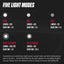 LAMPE AVANT SIGMA BUSTER 800