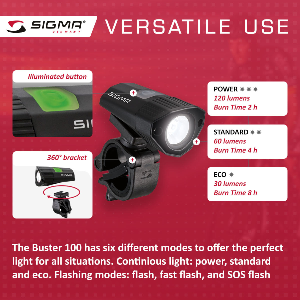 SIGMA Light - BUSTER 100, Power Light w/ optional NUGGET II Flash - Korvel