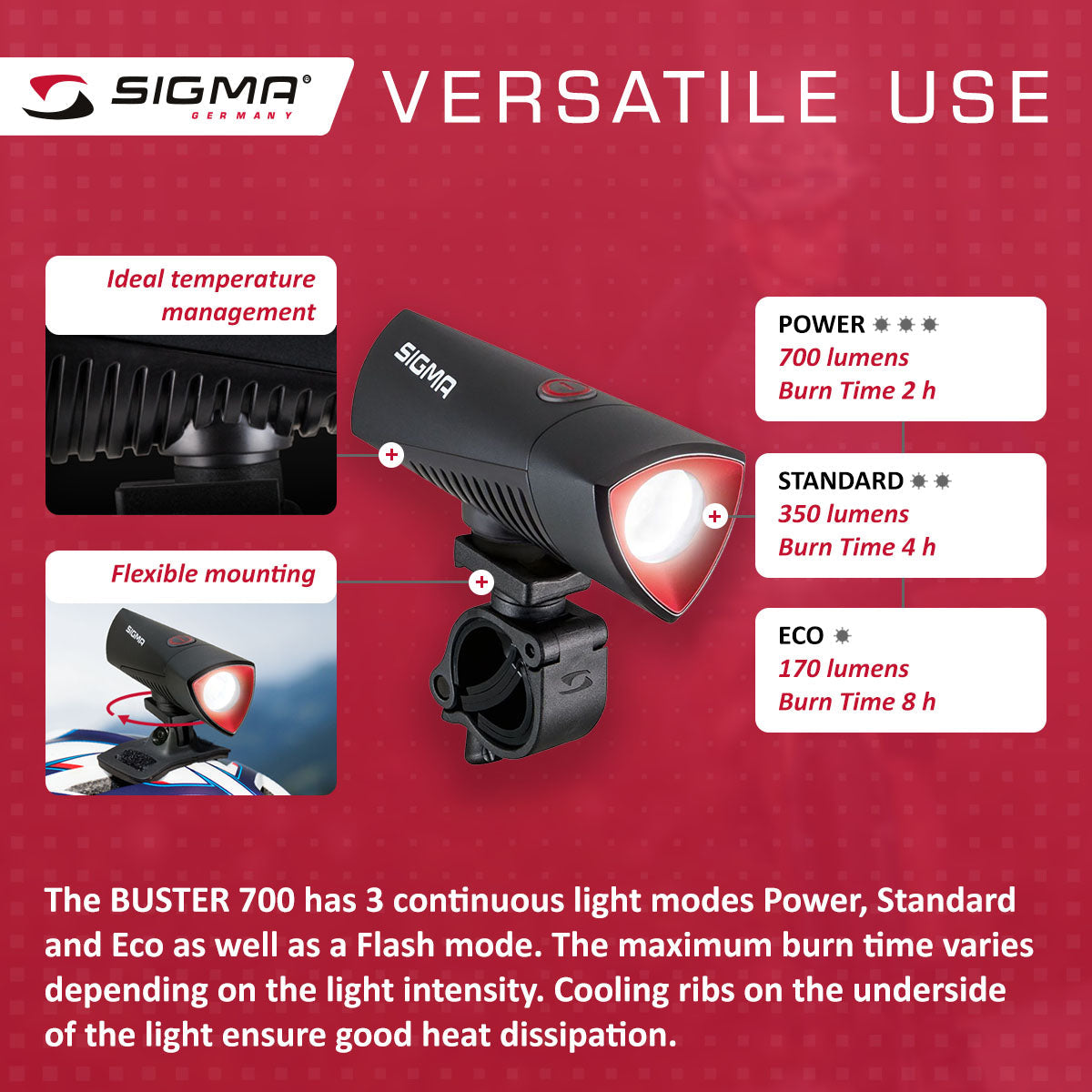 Luz para Bicicleta SIGMA Buster 700