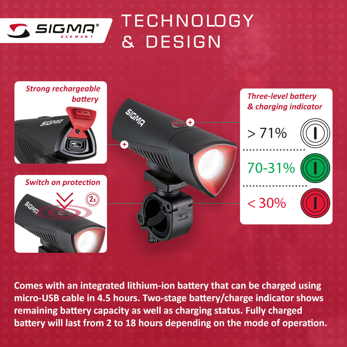 Luz para Bicicleta SIGMA Buster 700