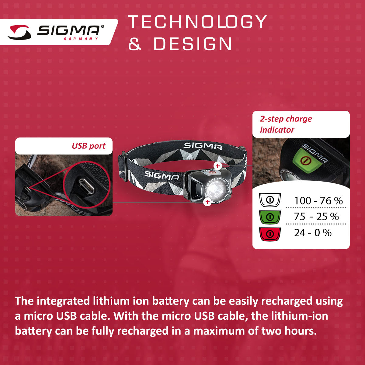 SIGMA HEADLED II Luz Frontal Todo Terreno