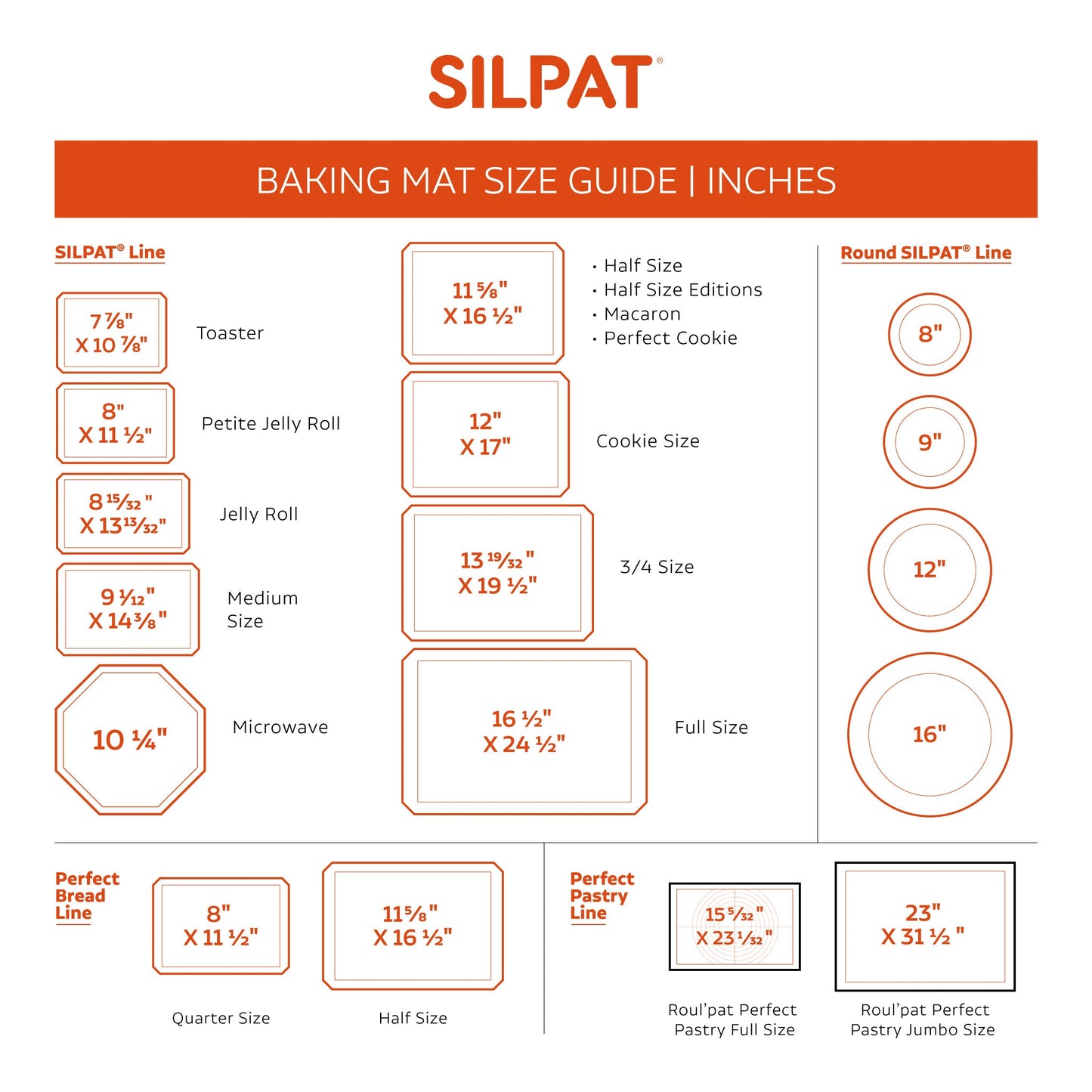 Silpat 16" Round Perfect Pizza Mat - Korvel