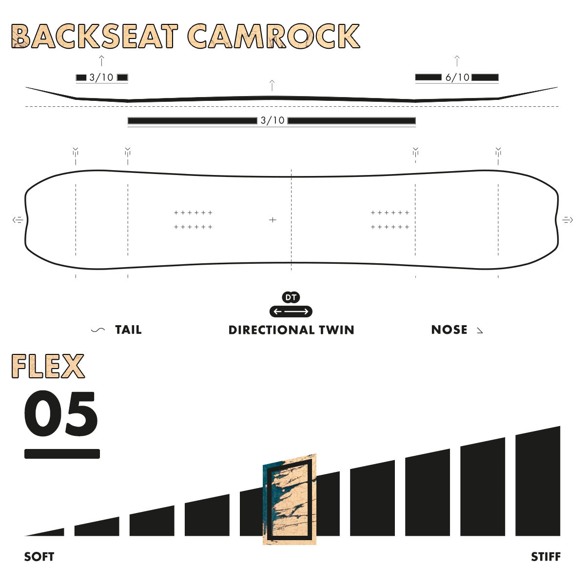 Slash by GiGi - Brainstorm Snowboard - ApARTment