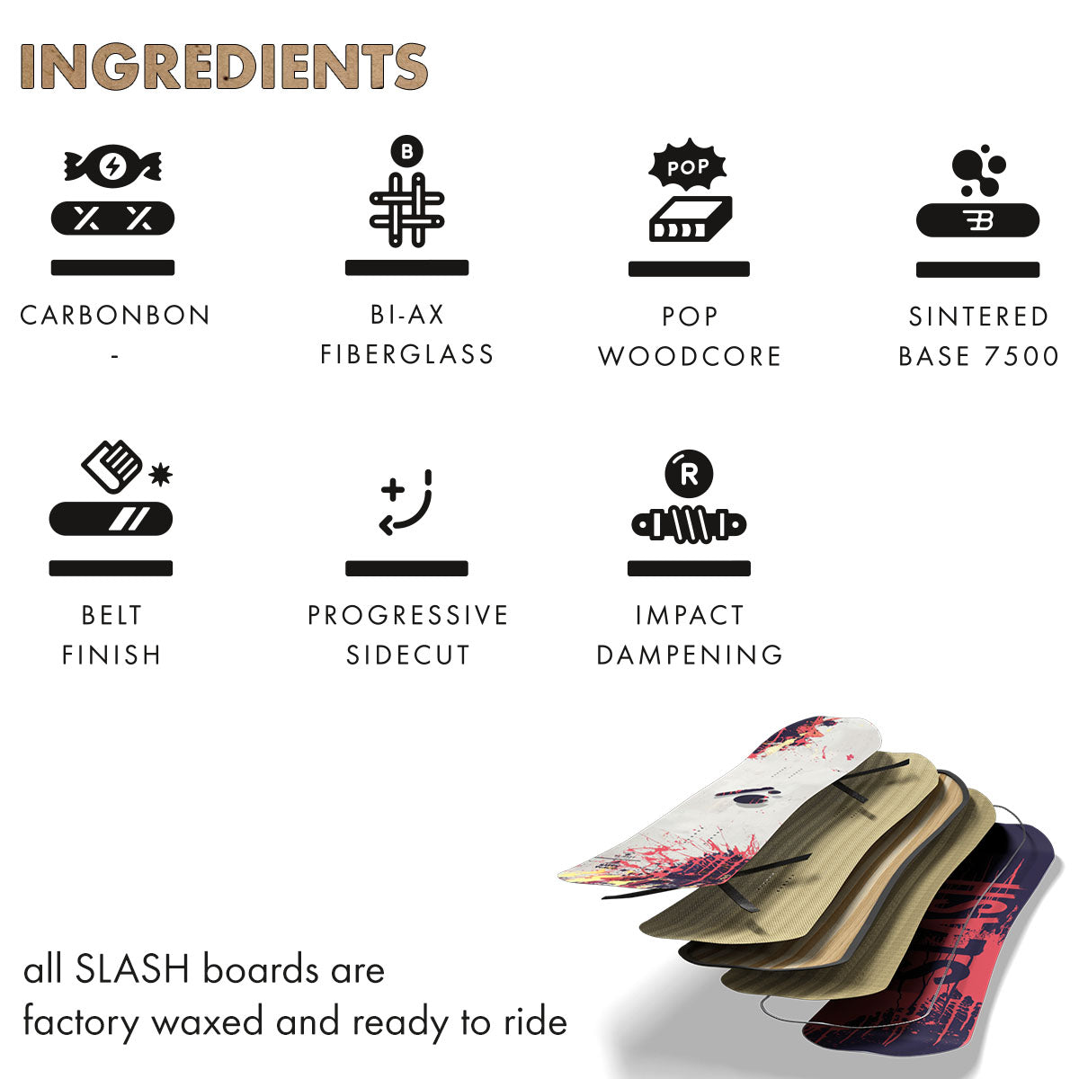 Slash par GiGi Happy Place Snowboard - ApARTment