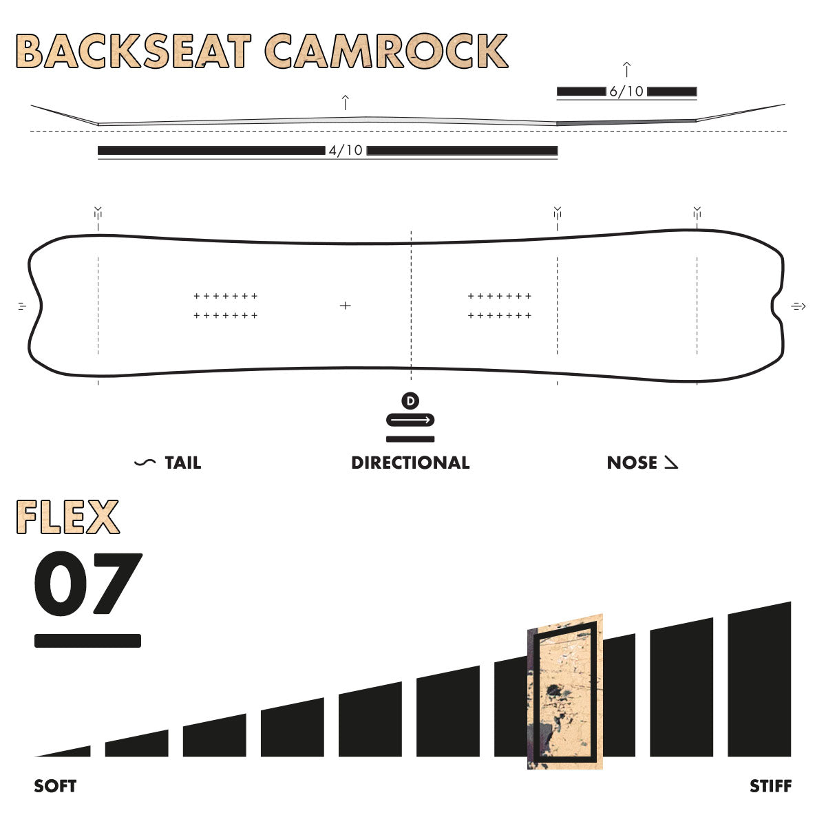 Slash par GiGi - Snowboard Portal - ApARTment
