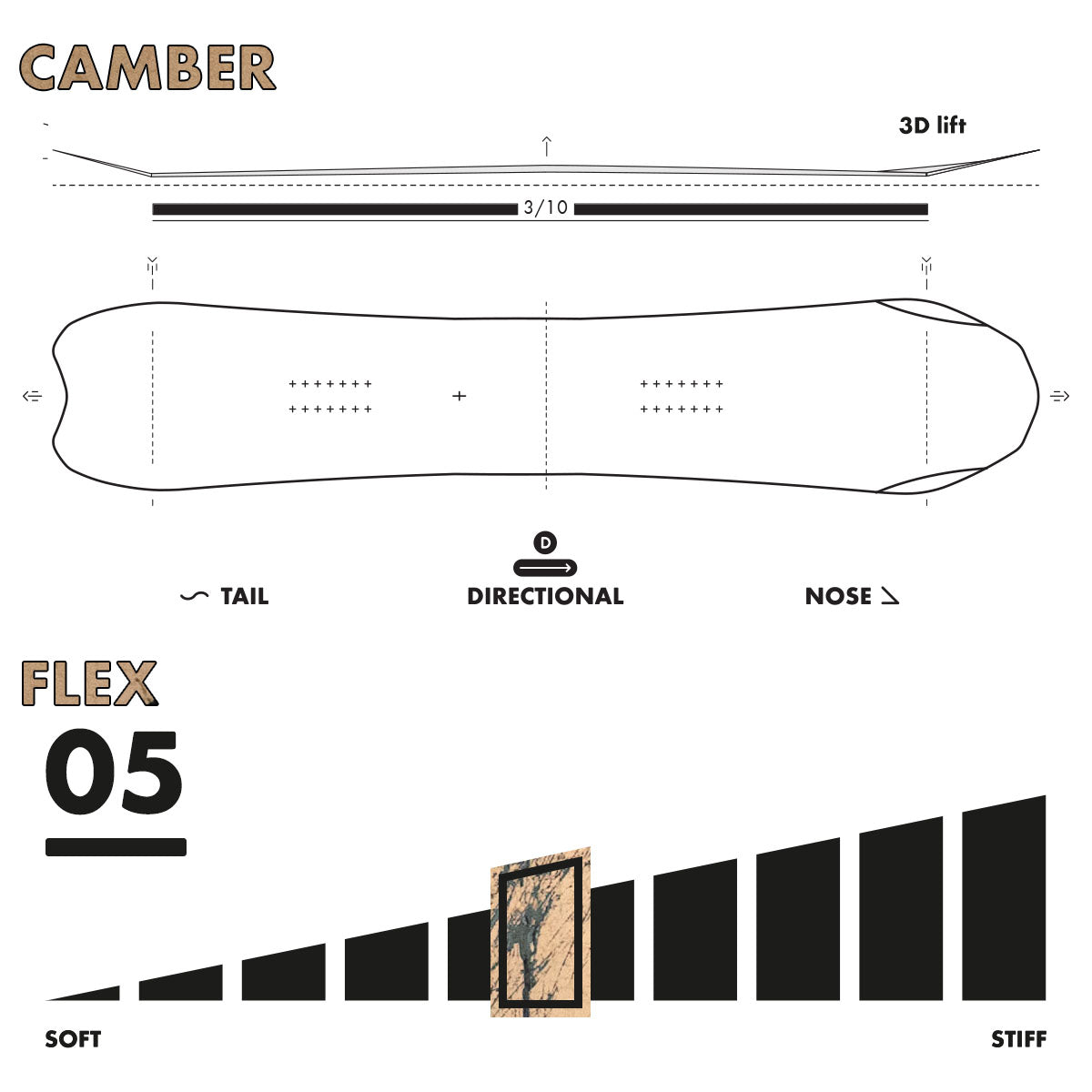 Slash by GiGi - Vertical Snowboard - Premium Performance