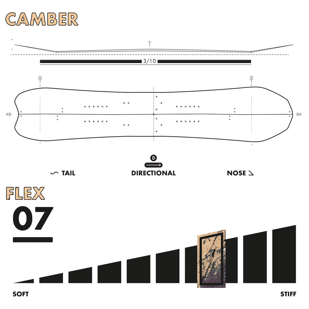 Slash by GiGi -  Vertical Split Snowboard - ApARTment - Korvel