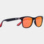 Premium Sport Sunglasses for Active Lifestyles