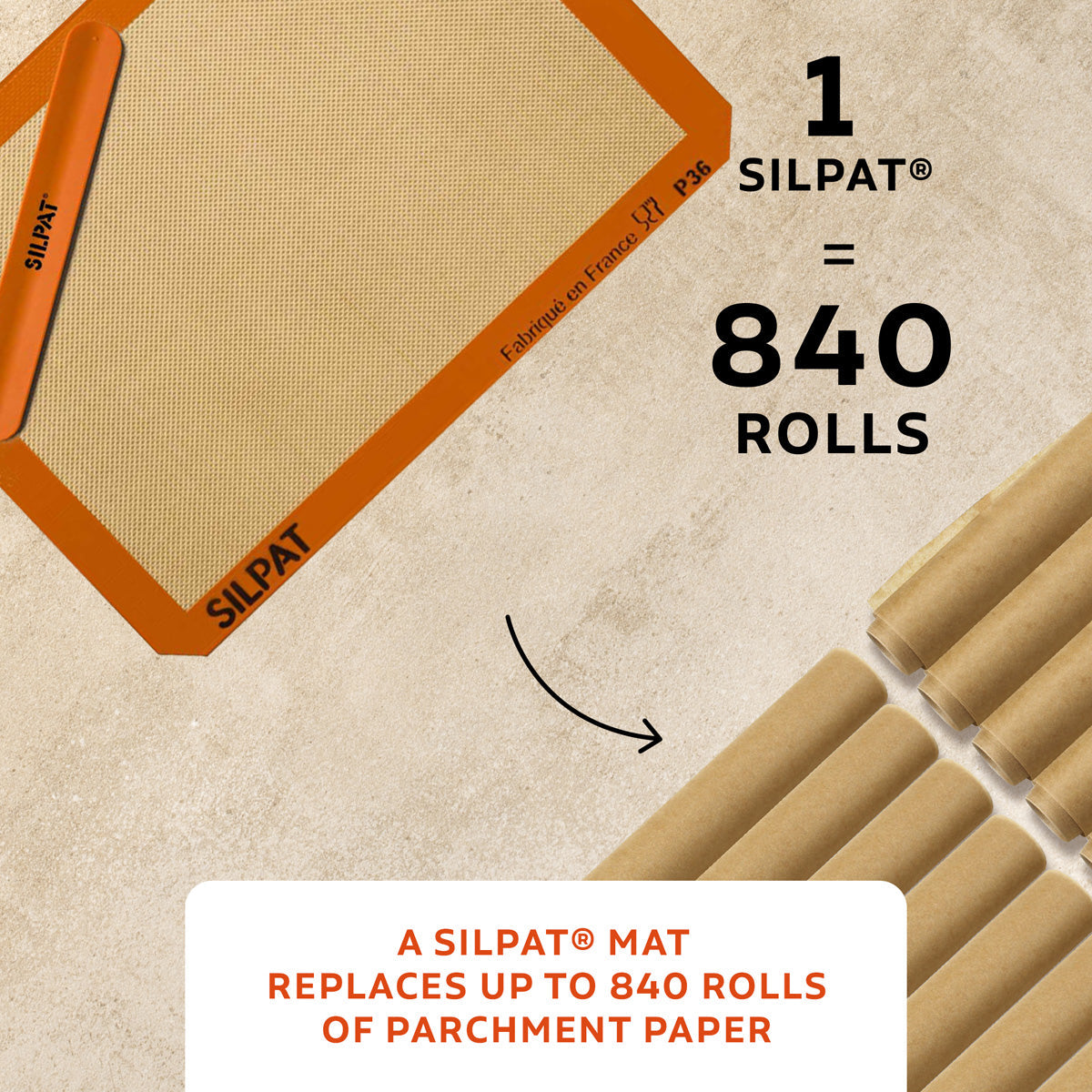 Silpat Half Size Baking Mat & Sil-band - Korvel