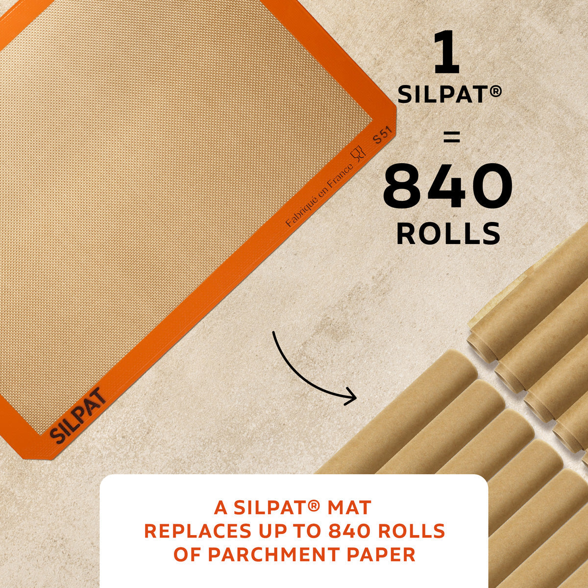 Silpat Half Size Baking Mat & Sil-band - Korvel