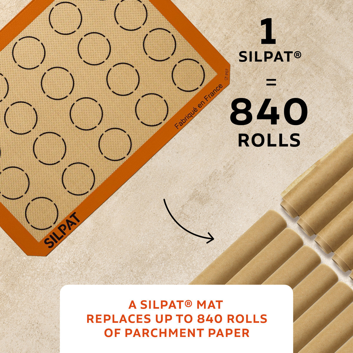 Silpat Macaron Baking Mat - Korvel