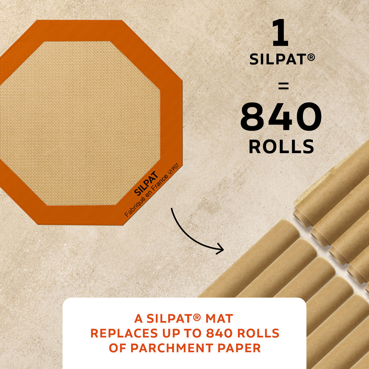 Silpat Multi-Use Baking Mat - Korvel