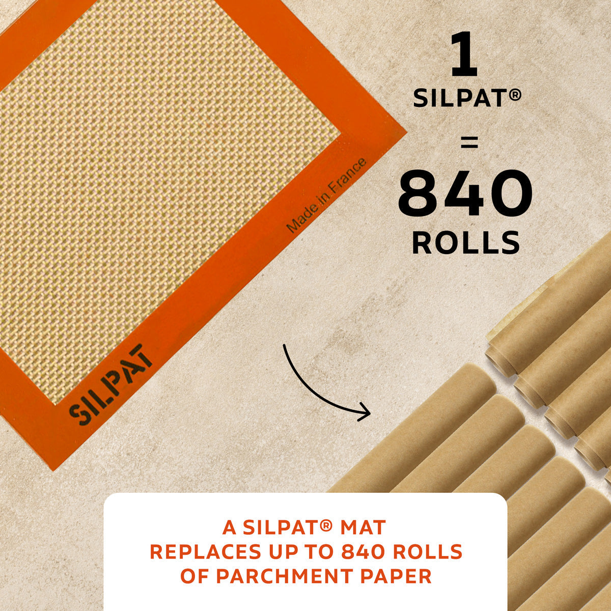 Silpat Toaster Baking Mat - Korvel