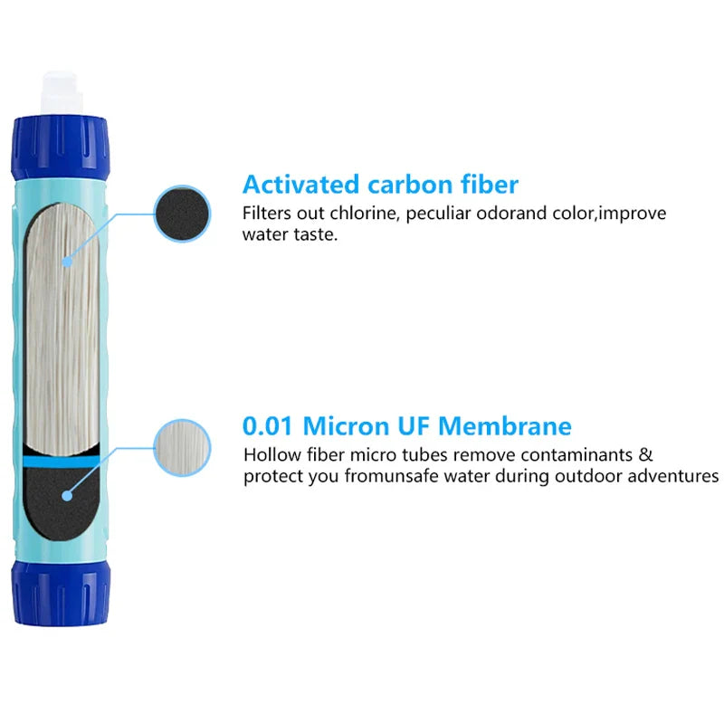 Filterwell 6L Water Filter Straw Bag