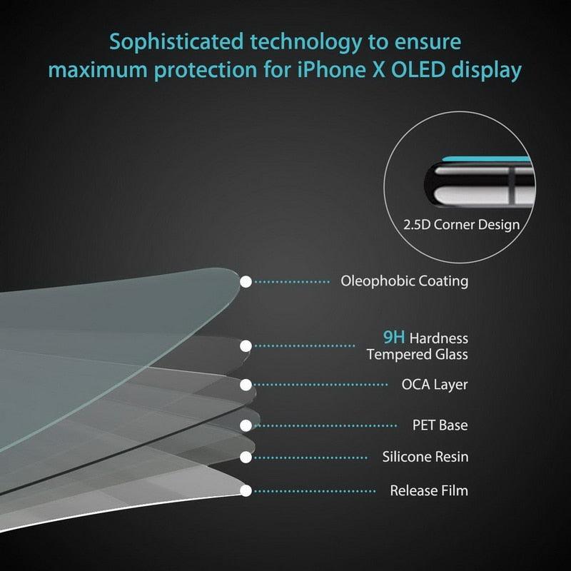 Protector de Pantalla de Vidrio Templado Premium de 4 Piezas para iPhone