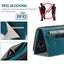 Premium Vintage Wallet Case for iPhone - Leather Flip Cover