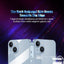Premium Full Cover Back Film for iPhone Models
