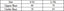 Premium Women's Sports Bras for Active Lifestyle