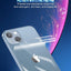Premium Full Cover Back Film for iPhone Models