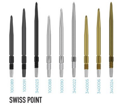 Swiss Point Interchangeable Dart Points System - Korvel