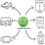 Lock Laces Odor Drops - Crisp Pine Scent