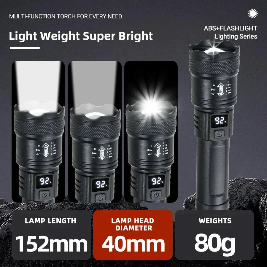 Lampe de poche tactique LED 2000LM - Torche portable rechargeable par USB