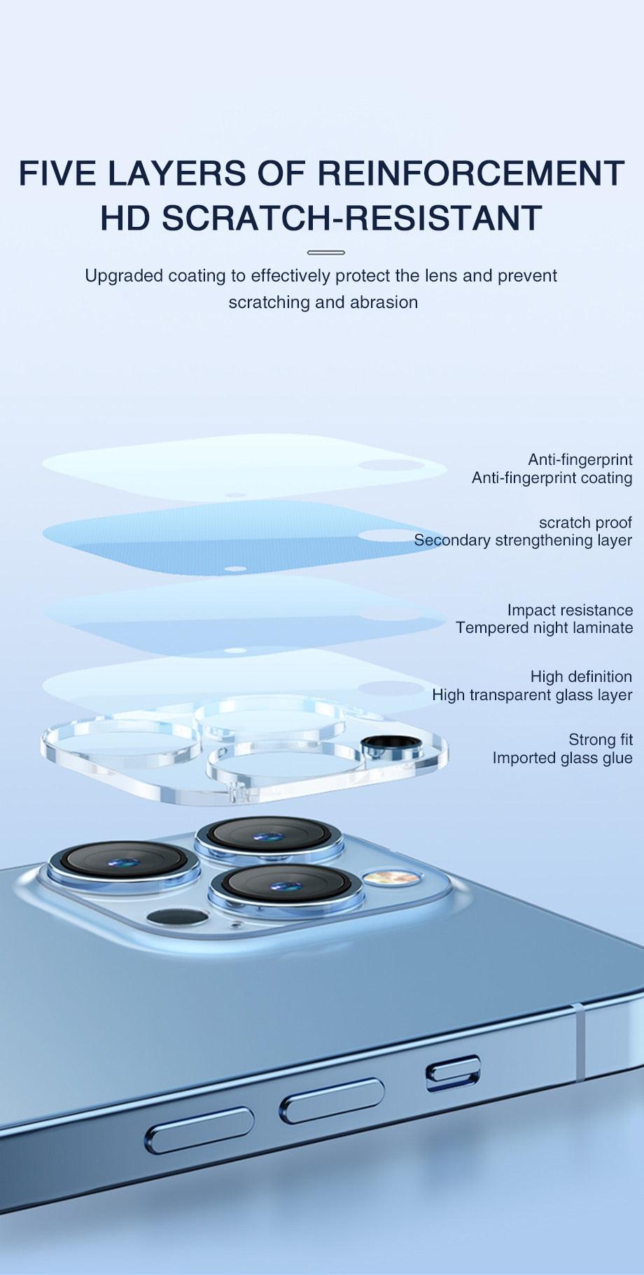 Protecteurs en verre 3D premium pour caméra d'iPhone