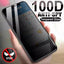 Premium Anti-Spy Privacy Glass for iPhone Models