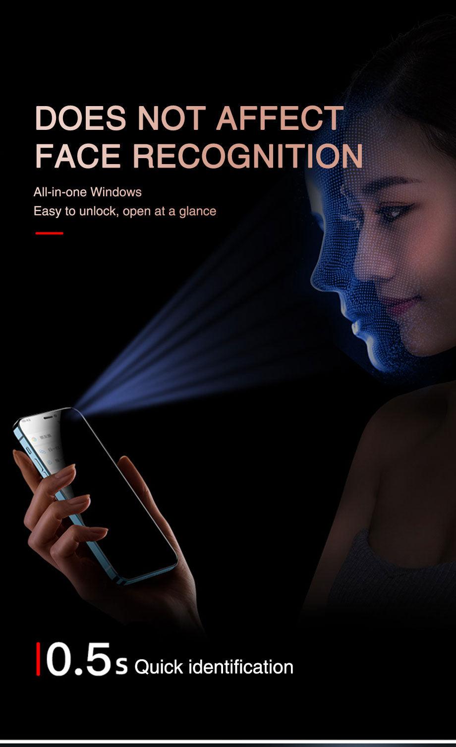 Protector de Pantalla Privado de Vidrio Templado Antirreflejo 200D para iPhone