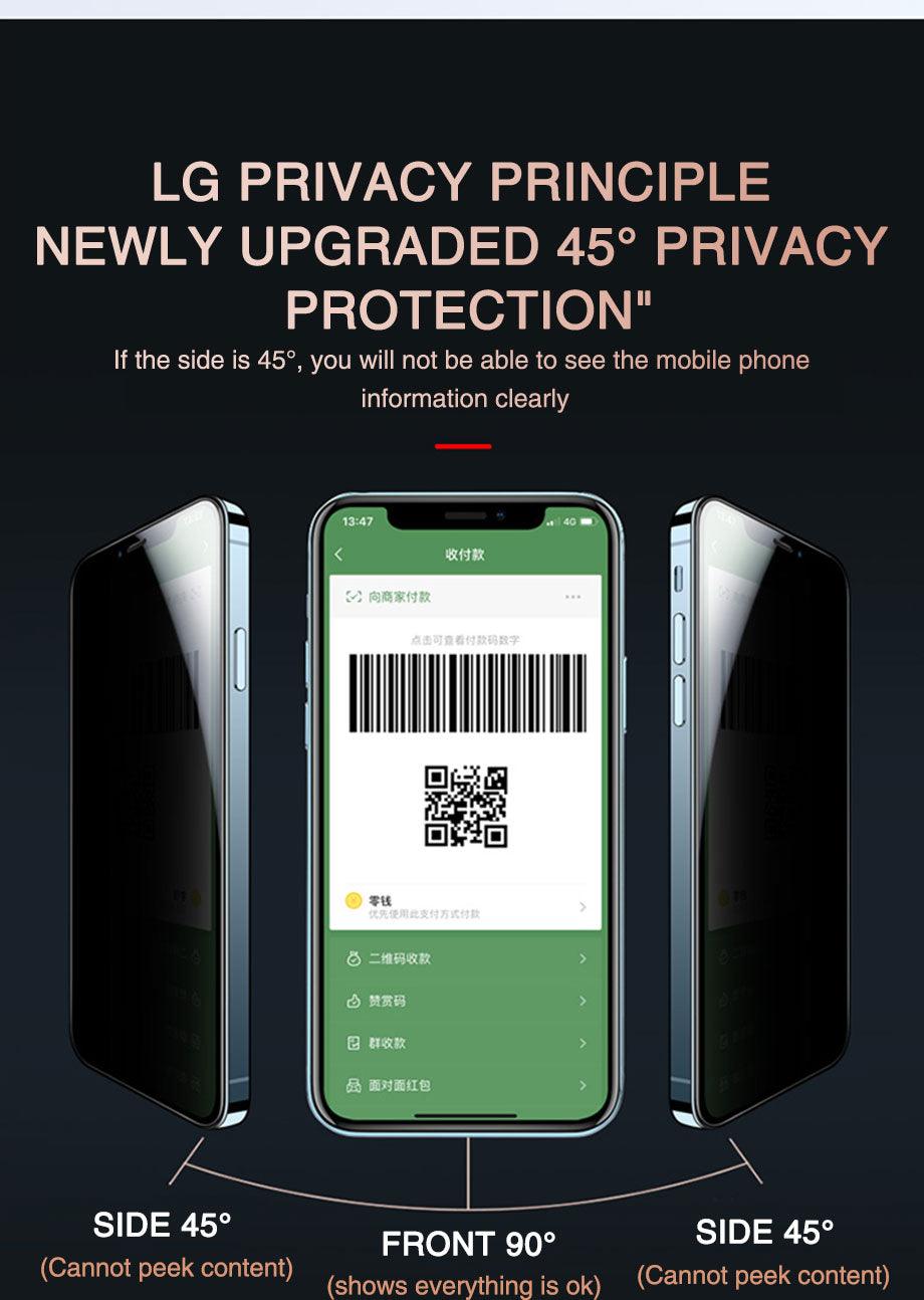 Protector de Pantalla Privado de Vidrio Templado Antirreflejo 200D para iPhone