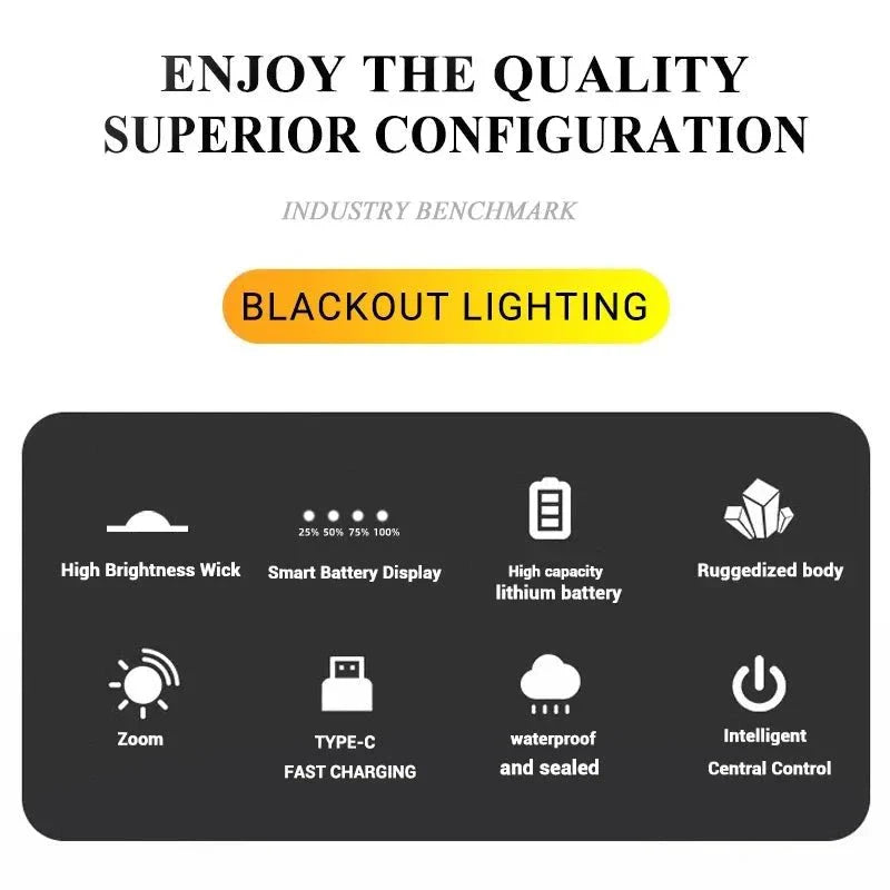 Lampe de poche tactique LED 2000LM - Torche portable rechargeable par USB