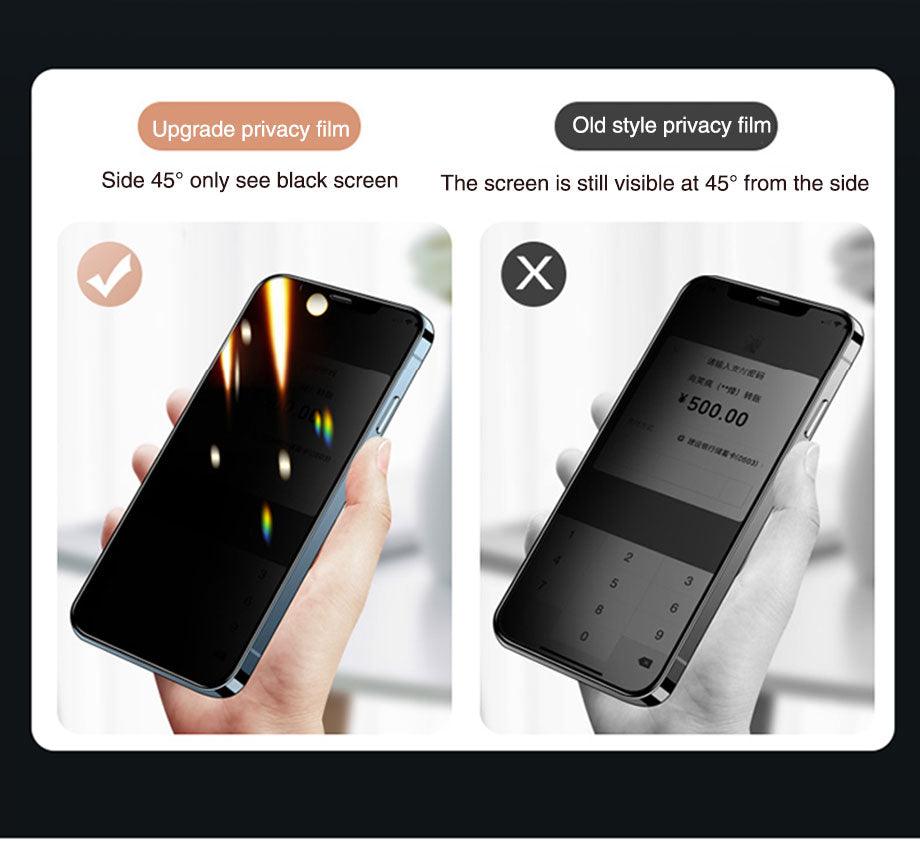 Protector de Pantalla Privado de Vidrio Templado Antirreflejo 200D para iPhone