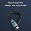 Cargador Rápido Xiaomi 120W con Cable USB Tipo-C