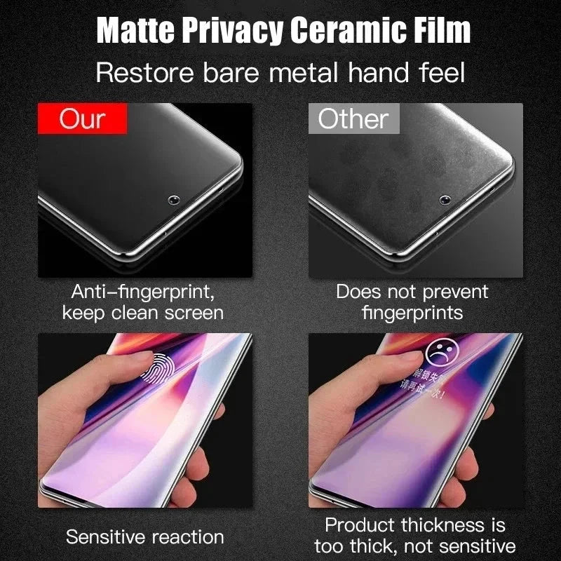 Arvin Matte Ceramic Privacy Screen Protector for Samsung Galaxy - 3 Pack