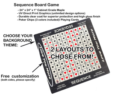 Customizable Sequence Board Game - A Timeless Classic - Korvel