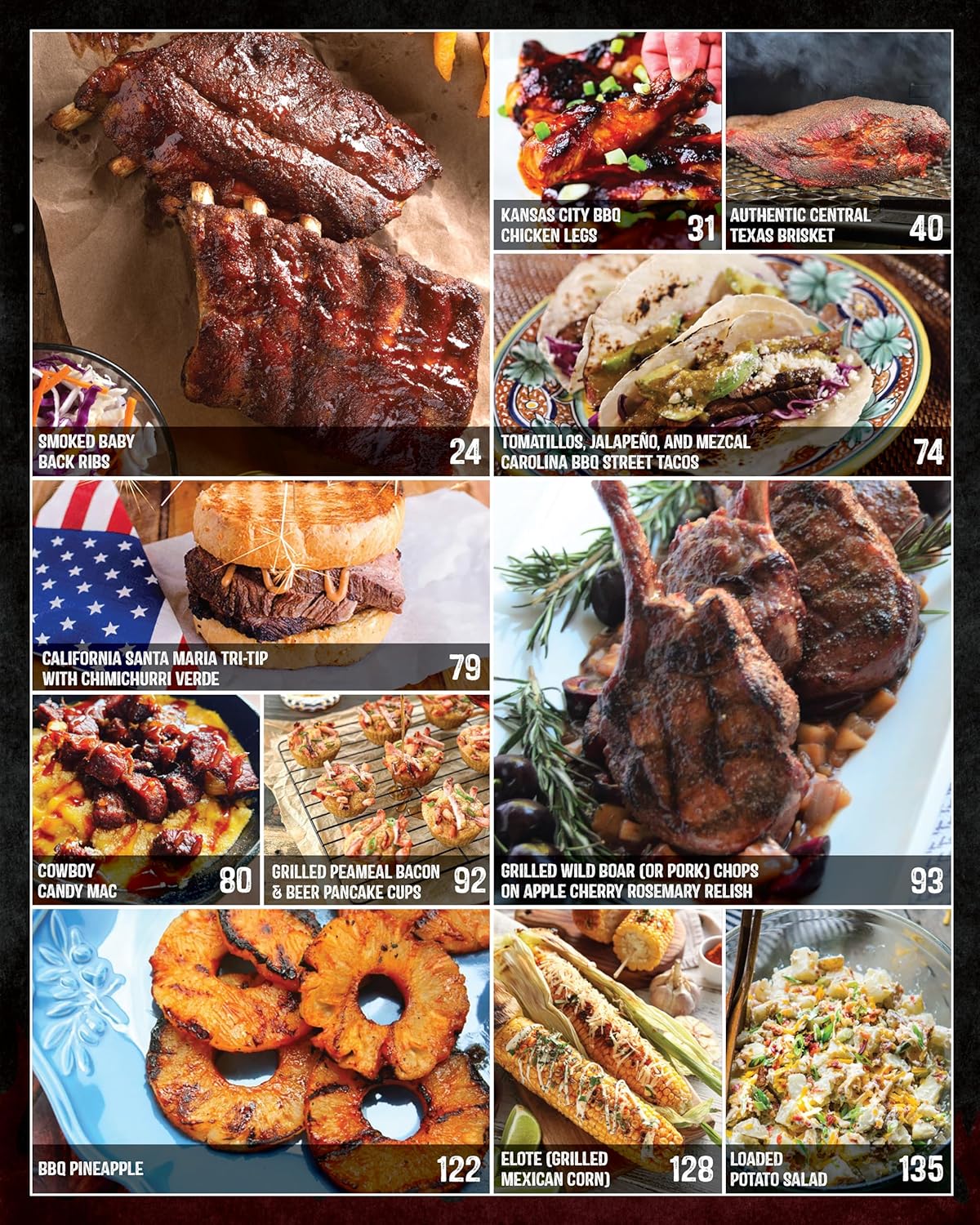Ultimate Barbecue Mastery: 100+ Irresistible Recipes from Around the Globe! Join Brian Baumgartner, the Beloved Kevin Malone from The Office - Korvel