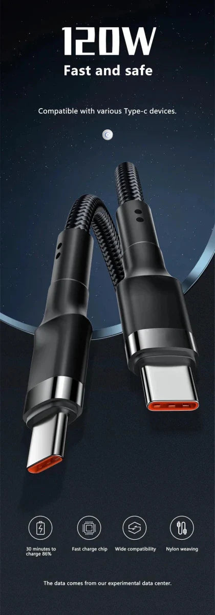 Cargador Rápido Xiaomi 120W con Cable USB Tipo-C