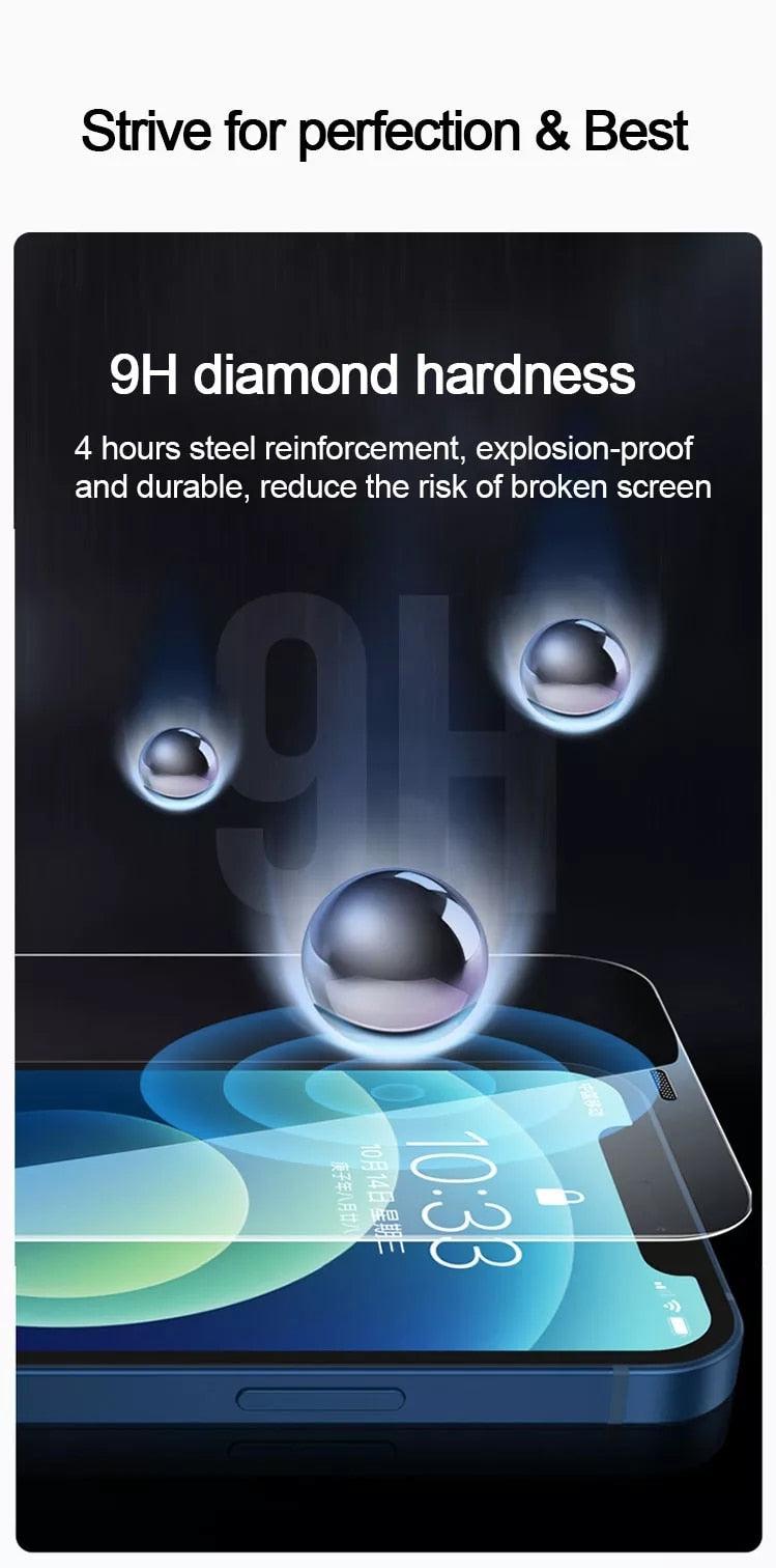Protector de Pantalla de Vidrio Templado Premium de 4 Piezas para iPhone