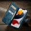 Vintage Leather Wallet Case for iPhone 11-14 Pro Max Mini
